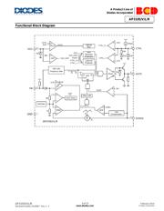 AP3103KTR-G1 datasheet.datasheet_page 3