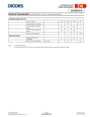 AP3103KTR-G1 datasheet.datasheet_page 6