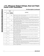 MAX8564EUB-T datasheet.datasheet_page 6