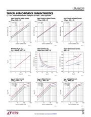 LTM8029IY#PBF datasheet.datasheet_page 5