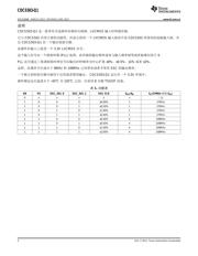 CDCS503-Q1 datasheet.datasheet_page 2