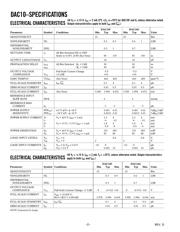 DAC10FX 数据规格书 2