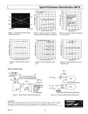 DAC10GS datasheet.datasheet_page 5