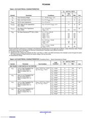 PCA9306DTR2G 数据规格书 6