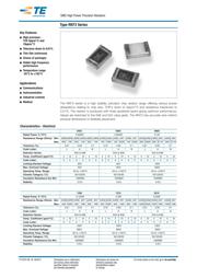 RN73C1J2K0BTDF datasheet.datasheet_page 1