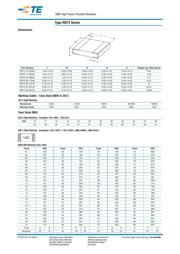 RN73C1J2K0BTDF datasheet.datasheet_page 3