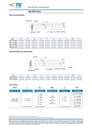RN73C1J2K0BTDF datasheet.datasheet_page 5