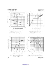 IRF8736 datasheet.datasheet_page 4