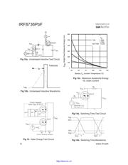 IRF8736 datasheet.datasheet_page 6