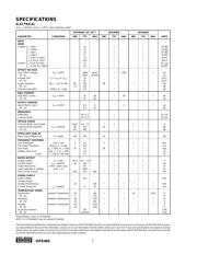 OPA404KU1KE4 datasheet.datasheet_page 2