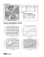 OPA404KU1KE4 datasheet.datasheet_page 4