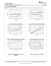 TPS72325DBVTG4 datasheet.datasheet_page 6