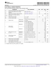 SN65LVDT33PWRG4 datasheet.datasheet_page 5