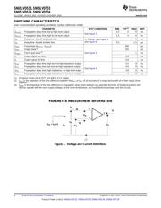 SN65LVDT33PWRG4 datasheet.datasheet_page 6