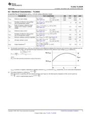 TL1431CLPME3 datasheet.datasheet_page 5