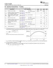 TL1431CLPME3 datasheet.datasheet_page 6