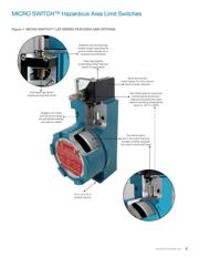 LSXA4L-2C datasheet.datasheet_page 5