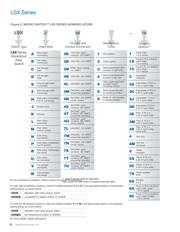 LSXA4L-2C datasheet.datasheet_page 6