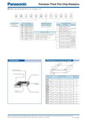 ERJ-6ENF4752 datasheet.datasheet_page 2