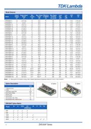 ZWS150BAF-5 datasheet.datasheet_page 2