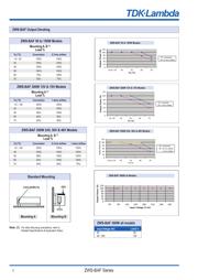 ZWS150BAF-5 datasheet.datasheet_page 5