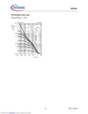 BCX41E6327XT datasheet.datasheet_page 5