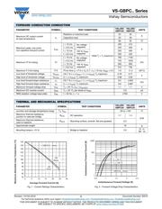 VS-GBPC3512A datasheet.datasheet_page 2