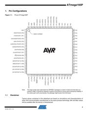 ATMEGA165P-16AU 数据规格书 2