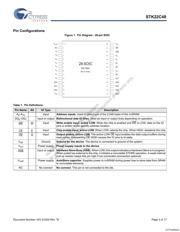 STK22C48-NF25TR datasheet.datasheet_page 3