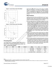 STK22C48-NF25TR datasheet.datasheet_page 6