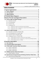 FT4232HQ-REEL 数据规格书 5