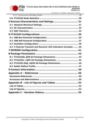 FT4232HQ-REEL 数据规格书 6