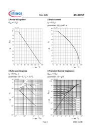 BSL207SP datasheet.datasheet_page 4