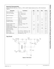 FAN5331 datasheet.datasheet_page 4