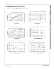 FAN5331 datasheet.datasheet_page 5