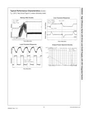 FAN5331 datasheet.datasheet_page 6