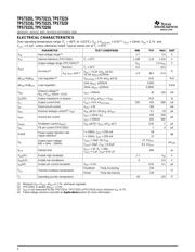 TPS73201DBVR datasheet.datasheet_page 4