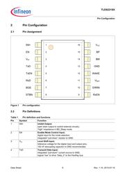 TLE9221SXXUMA1 datasheet.datasheet_page 6