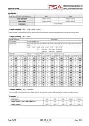 WR06X1003FTL datasheet.datasheet_page 4