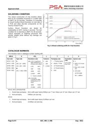 WR06X1003FTL datasheet.datasheet_page 6