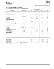 TMP121AIDBVT 数据规格书 3