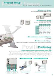 AFPX-COM3 datasheet.datasheet_page 3