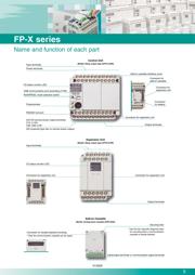 AFPX-COM3 datasheet.datasheet_page 5