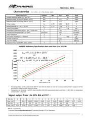 HM1520 数据规格书 2