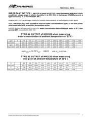 HM1520 datasheet.datasheet_page 3