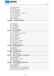 NRF52832-CIAA-R 数据规格书 5