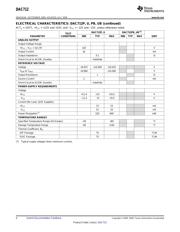 DAC712 datasheet.datasheet_page 4