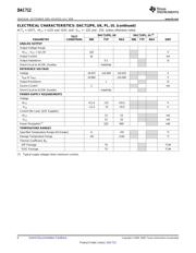 DAC712 datasheet.datasheet_page 6