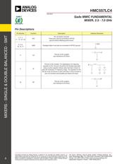 HMC557 datasheet.datasheet_page 5