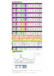 ASP-141859-01 datasheet.datasheet_page 1